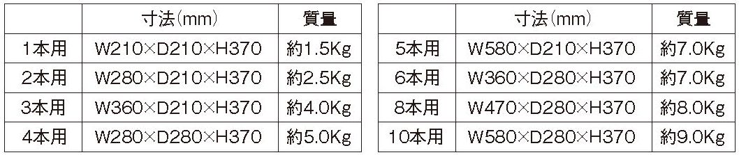 高圧ガスボンベスタンド 500L 細型用（ 3.4L型、炭酸 2.5kg ） - 大東