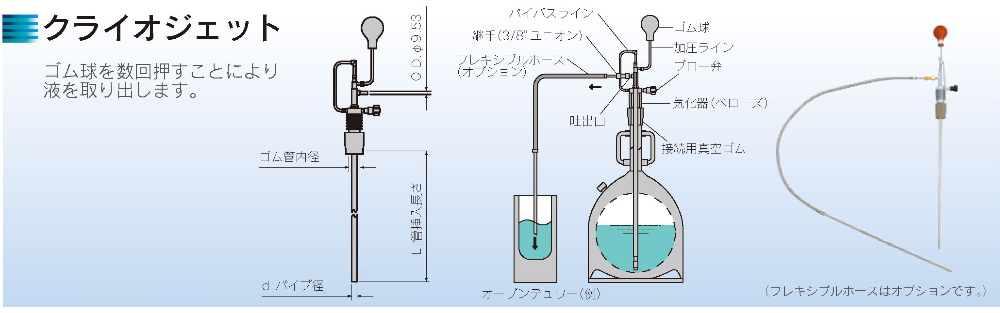 液体窒素容器（デュワー瓶） - 大東医療ガス