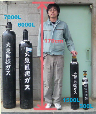 ボンベの種類とサイズ 大東医療ガス Daitoh Medical Gas 埼玉県越谷市で各種ガス販売